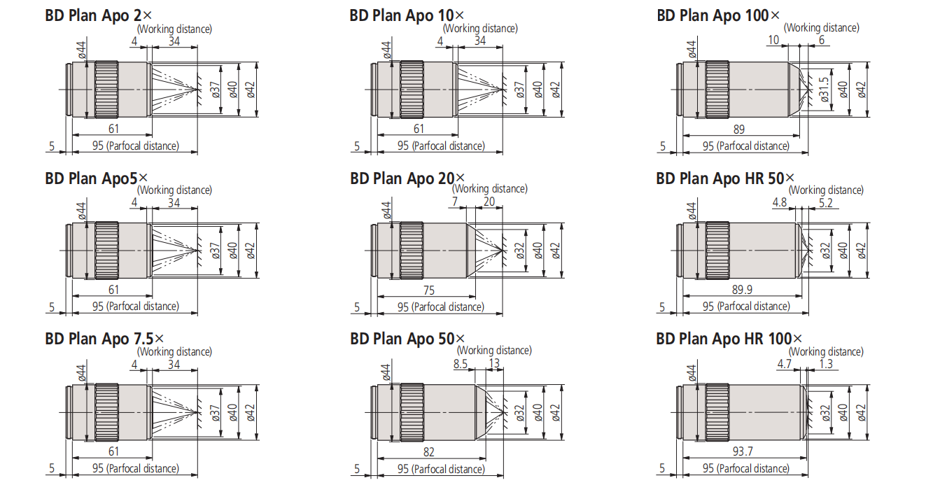 BD Plan 和BD Plan  HR 尺寸.png